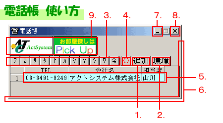 電話帳は使い方次第で住所録にもなります